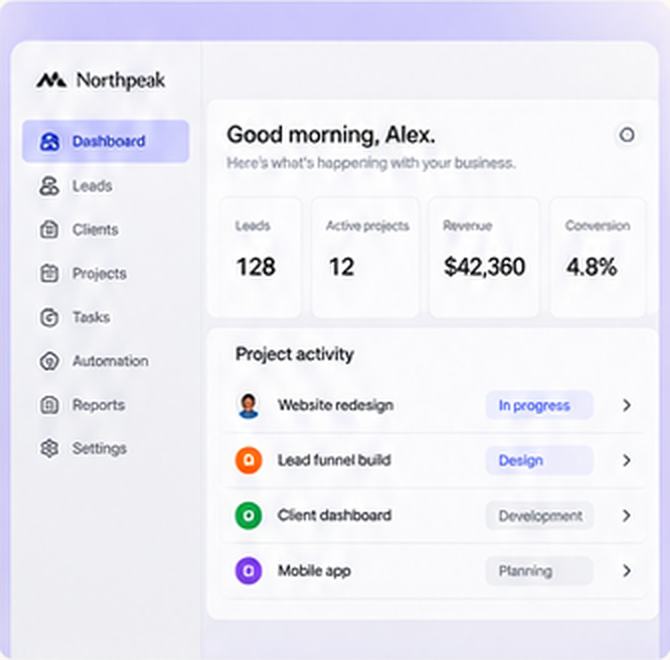 Concept business dashboard showing leads, projects and revenue